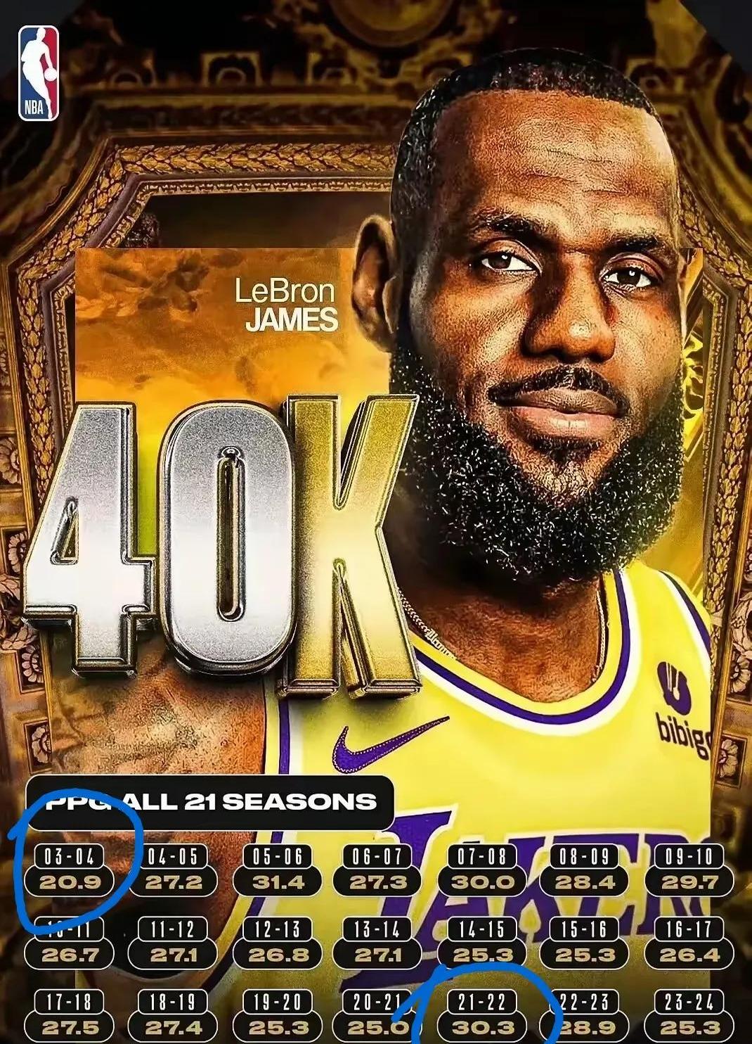 詹姆斯宣布回归骑士新闻 詹姆斯宣布回归骑士新闻