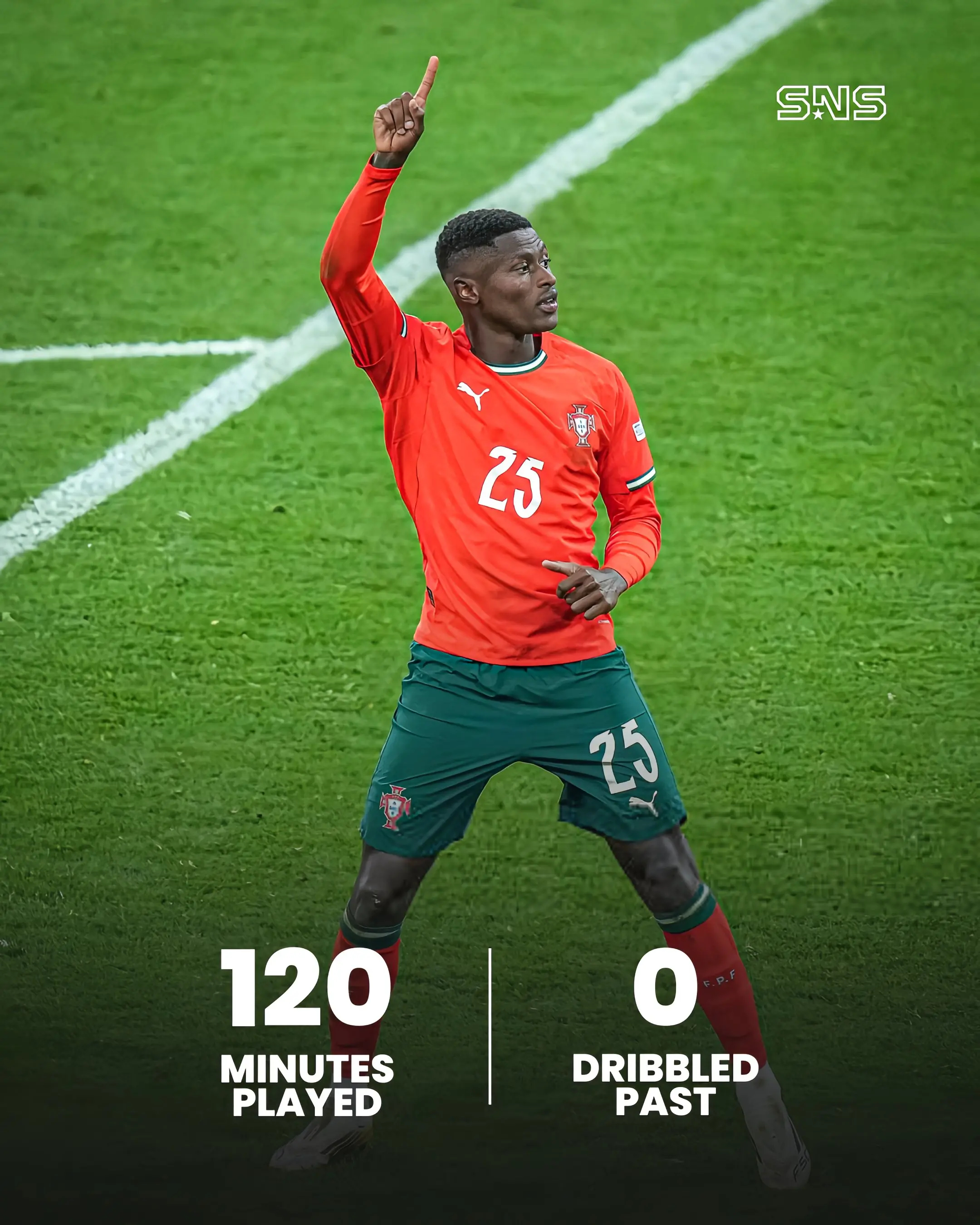 集结日葡萄牙体育调整名单以备欧联，单刀错失环节打磨，质疑声仍在，年轻球员得到机会的简单介绍